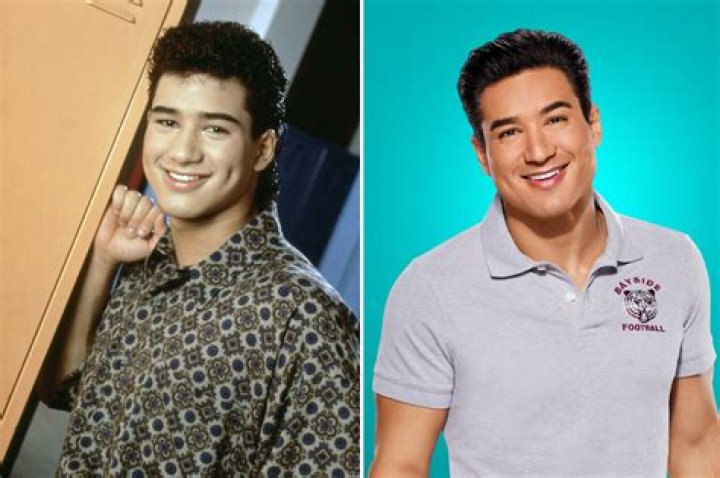 Screech and Saved by the Bell: A Comprehensive Look at the Iconic Character and Series