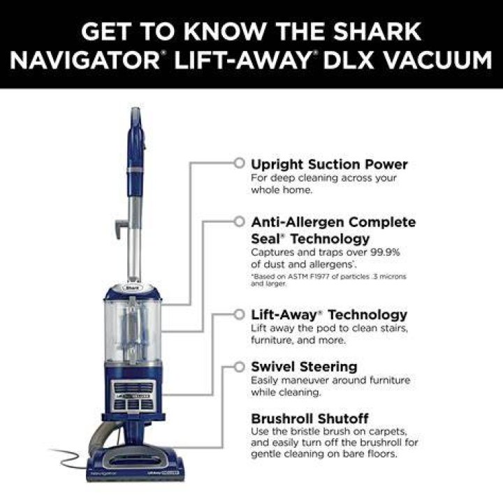 Shark Navigator Lift-Away: The Ultimate Vacuum Cleaner for Every Home