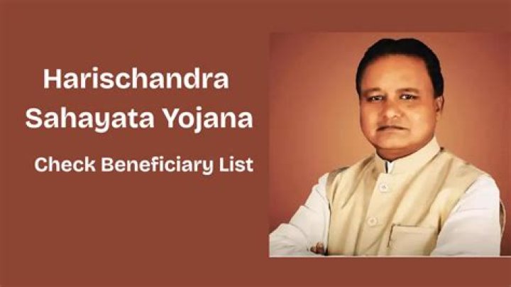 Shishyavrutti Yojana 2024: A Comprehensive Guide