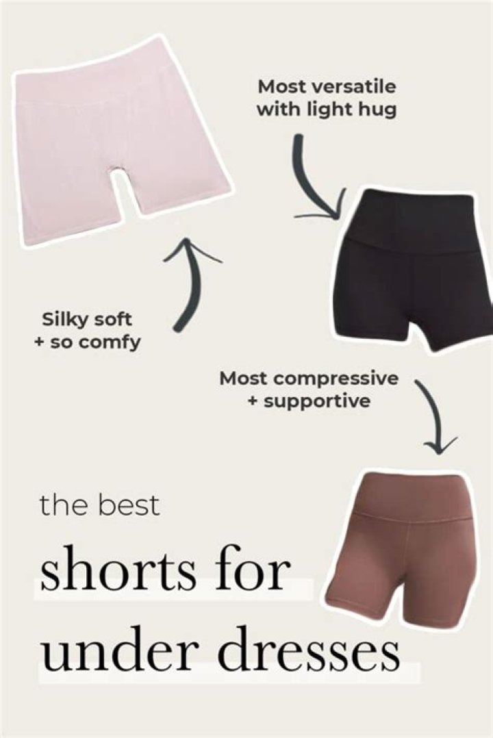Shorts to Wear Under Dresses: The Ultimate Guide for Comfort and Style