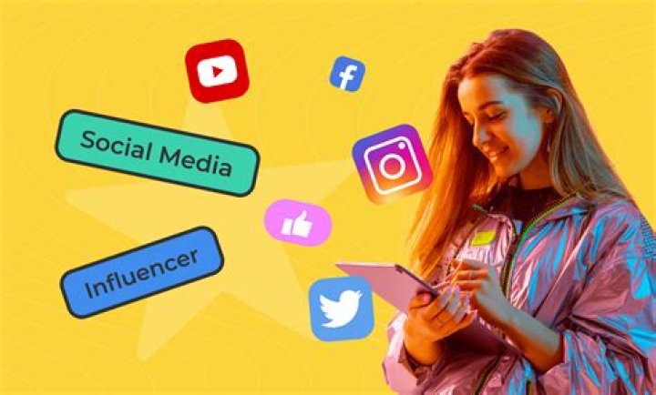 Sophia Deso: The Rising Star of Social Media and Influencer Culture