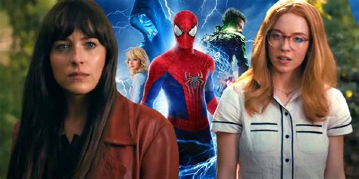 Sophia Rain: The Rising Star in Spider-Man Universe