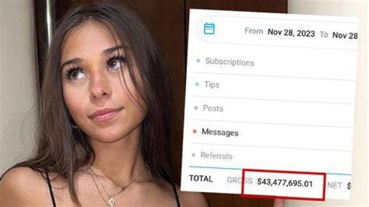 Sophie Rain OnlyFans Leaks: The Fapello Controversy Explained