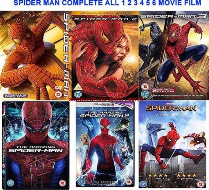 Spider-Man Movies in Order: Tom Holland’s Journey as the Iconic Superhero