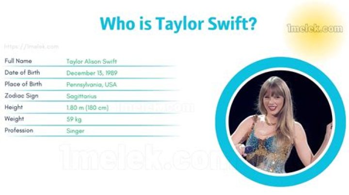 Taylor Swift's Weight: A Comprehensive Guide