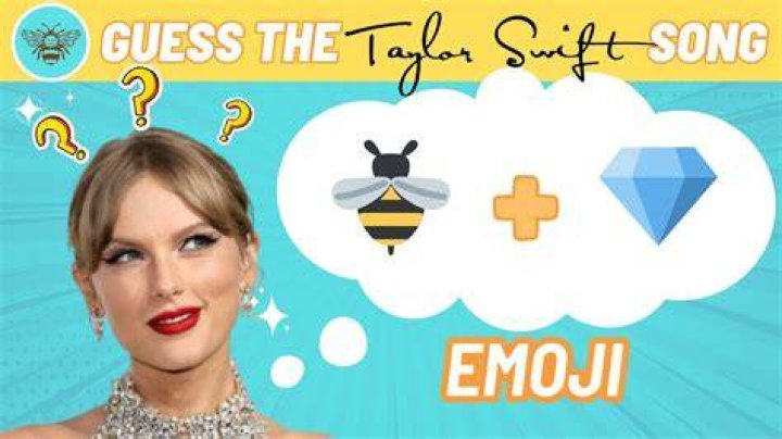 Taylor Swift Emoji: Understanding the Impact and Significance