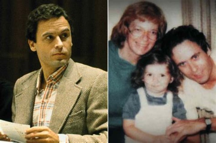 Ted Bundy's Daughter: A Journey of Discovery and Resilience