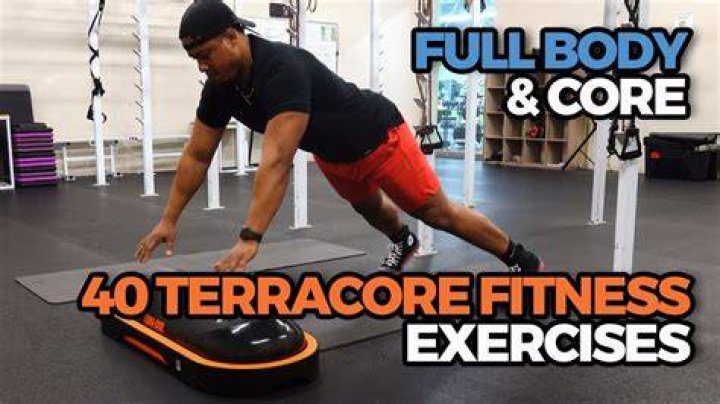 TerraCore Shark Tank: Revolutionizing Fitness with Innovation