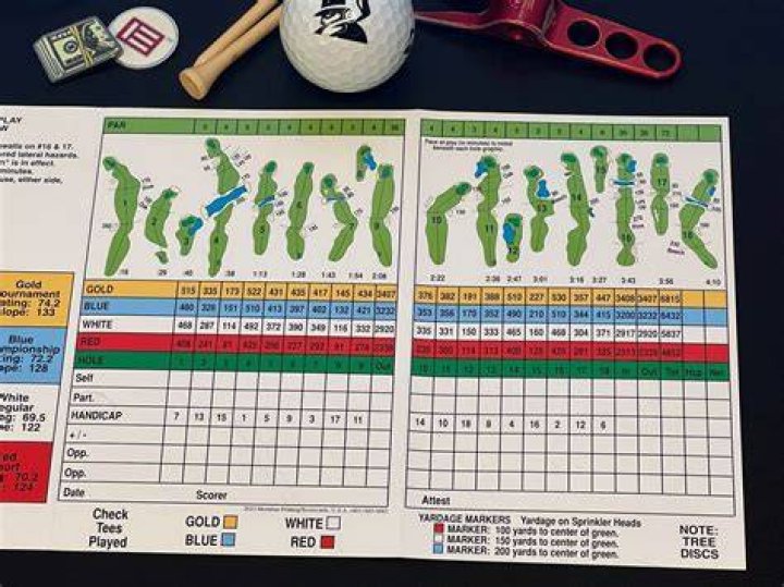 Texas Scorecard: 2024 Ratings & Rankings