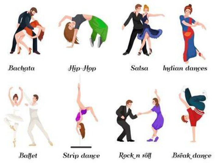 The Allure of Sexy Dance: An Exploration of Movement and Expression