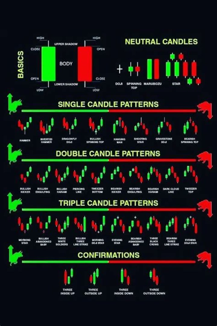 The Allure of Volcano Candles: A Complete Guide