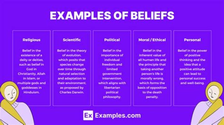 The Beliefs and Religion of Matthew Manda