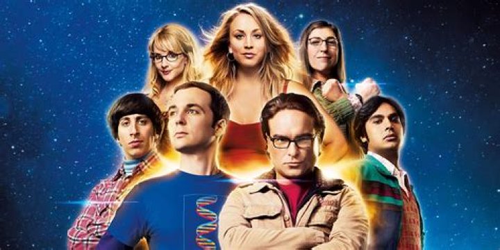 The Big Bang Theory: Rajesh Koothrappali's Journey
