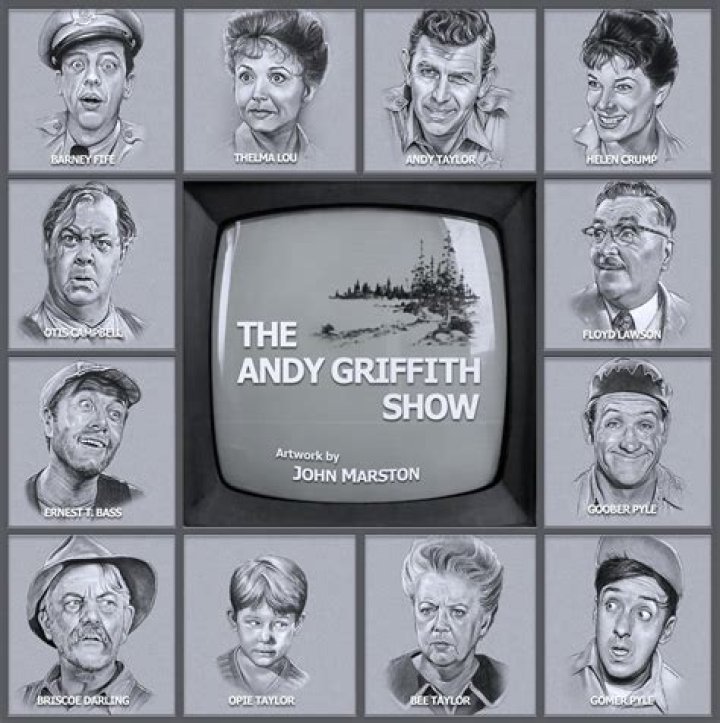 The Cast of Andy Griffith Show: A Comprehensive Overview