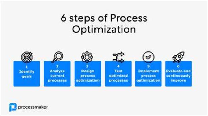 The Complete Guide to Peso Pluma Height: Optimizing for Success