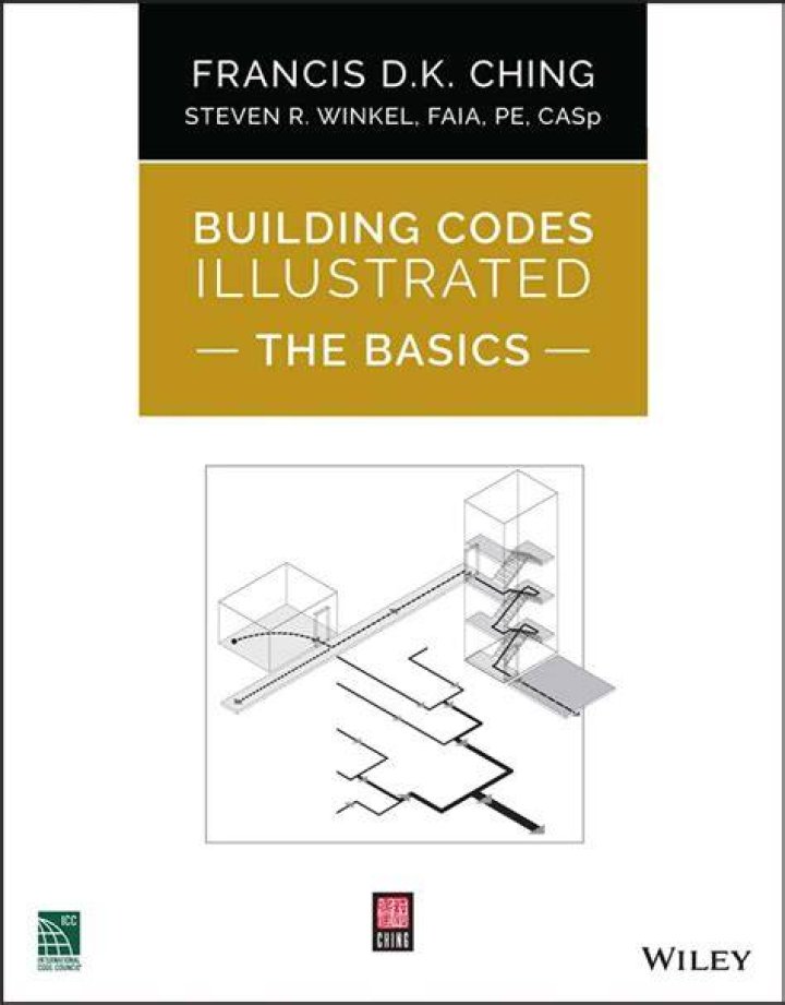 The Comprehensive Guide to Understanding the 