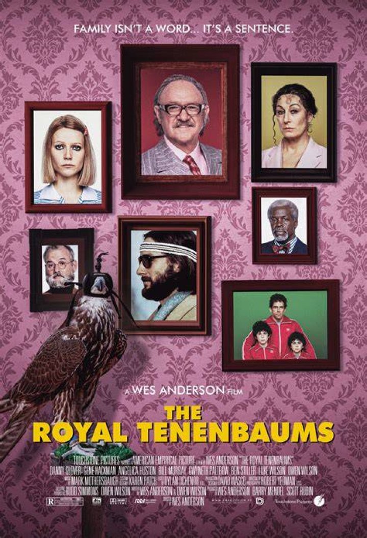 The Definitive Guide to The Royal Tenenbaums