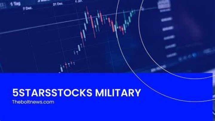 The Essential Guide to Military Stocks on 5starsstocks.com