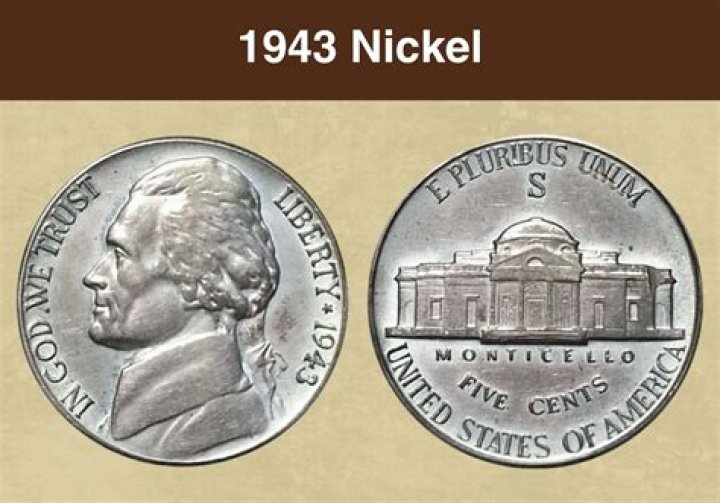 The Essential Guide to Steel Nickel Coins: Discover Their History and Value