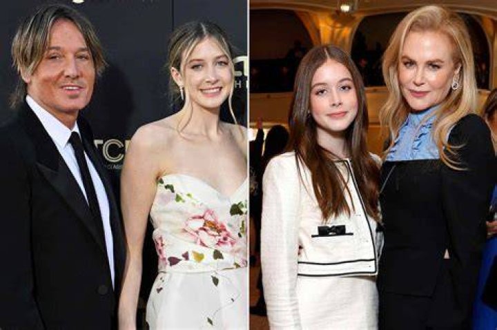 The Fascinating Journey of Keith Urban: A Closer Look at His Age and Life
