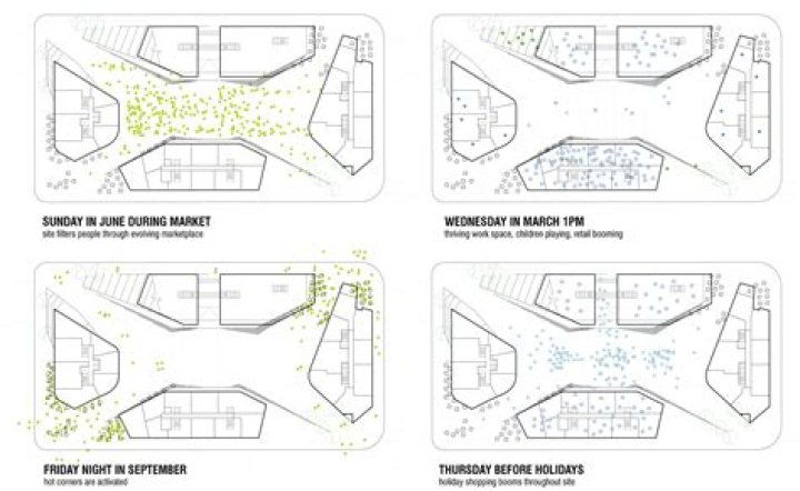 The Floor: Understanding Its Importance in Architecture and Design