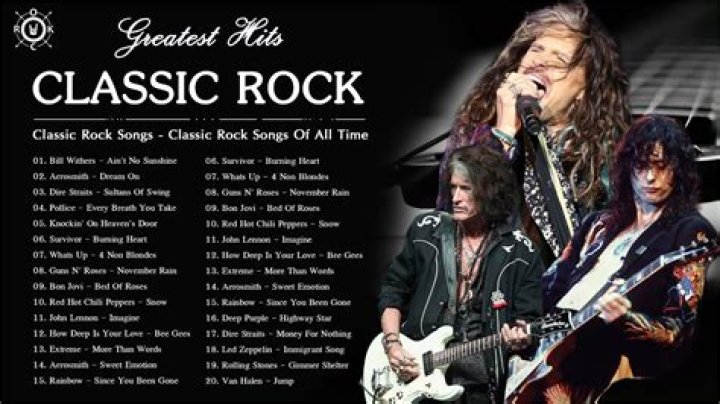 The Greatest Rock Songs of All Time: A Timeless Journey Through Music