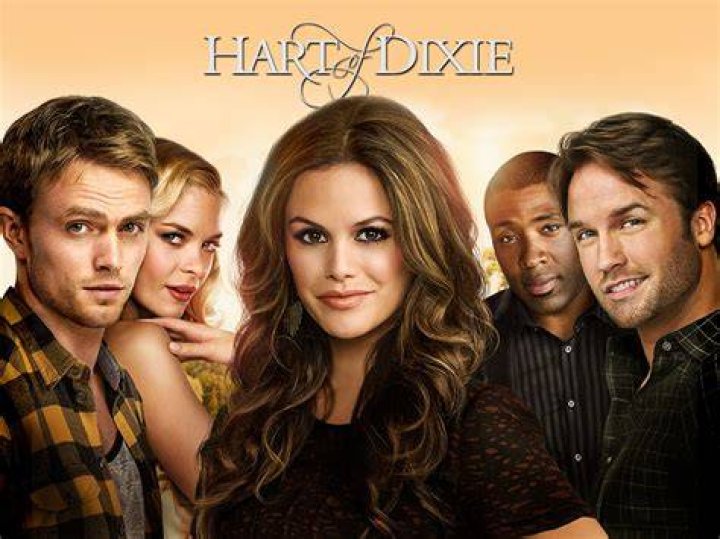 The Hart of Dixie Cast: A Comprehensive Look at the Characters and Actors