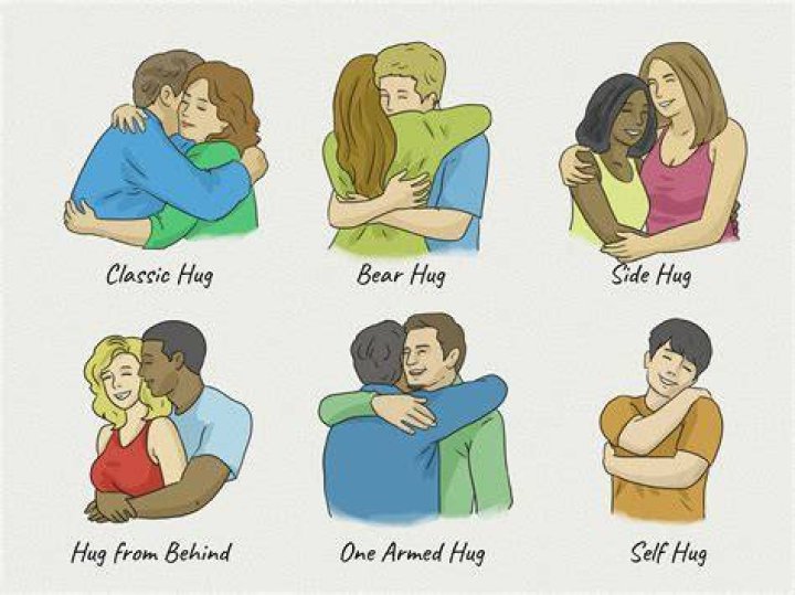 The Heartwarming World of the Hug Meme