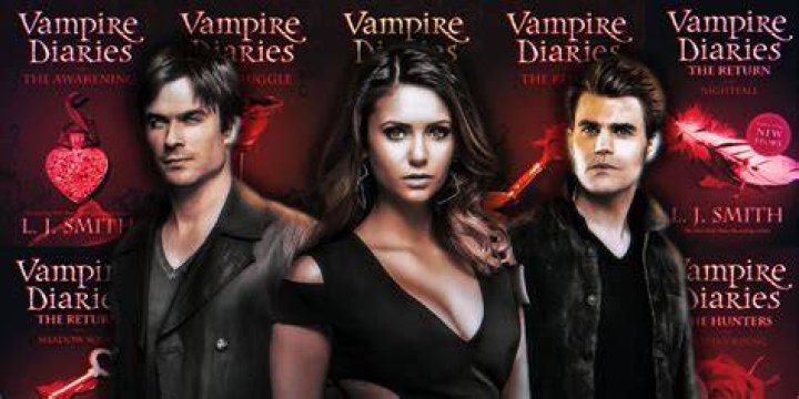 The Intriguing Characters of The Vampire Diaries: A Deep Dive into Mystic Falls