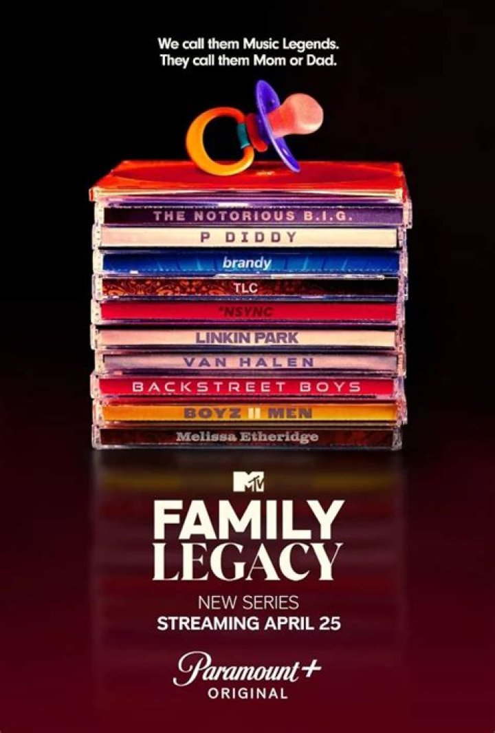 The Intriguing Story of King Von's Family: Legacy, Influence, and Future