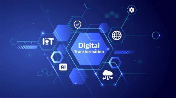 The Intriguing Themes in DTI: Exploring the Depths of the Digital Transformation Initiative