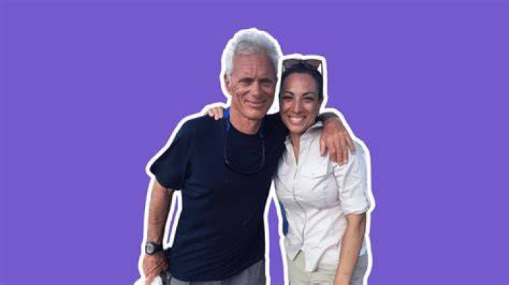 The Love Life of Jeremy Wade: Unraveling the Secrets Behind His Wife