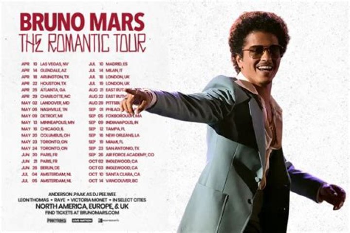 The Phenomenal Journey of Bruno Mars: A Musical Prodigy