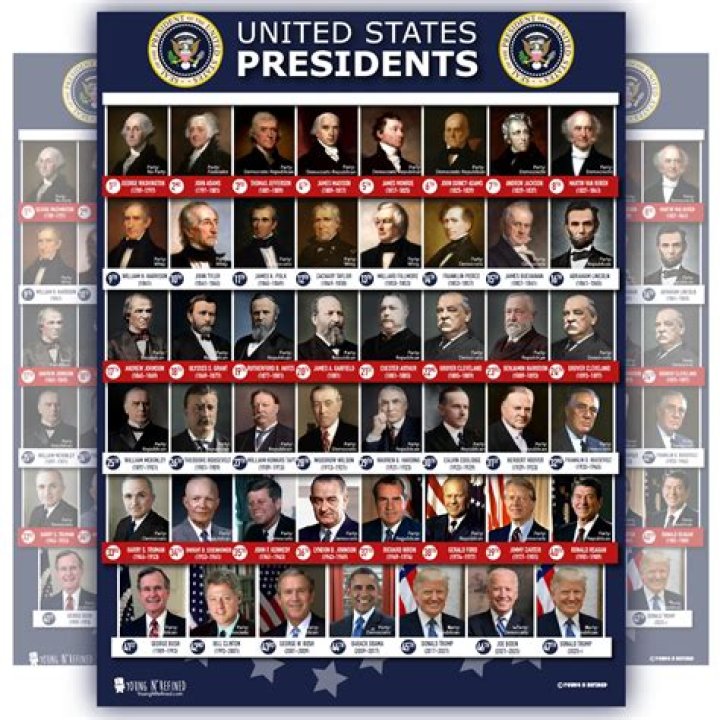 The Presidents of the United States of America Songs: A Musical Journey Through History