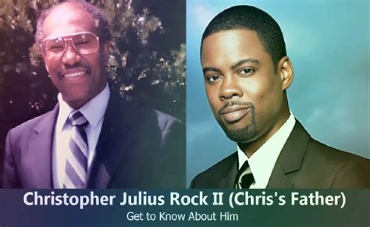 The Real Dad of Chris Rock: Uncovering the Truth