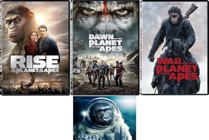 The Rise of the Planet of the Apes in Order: A Comprehensive Guide