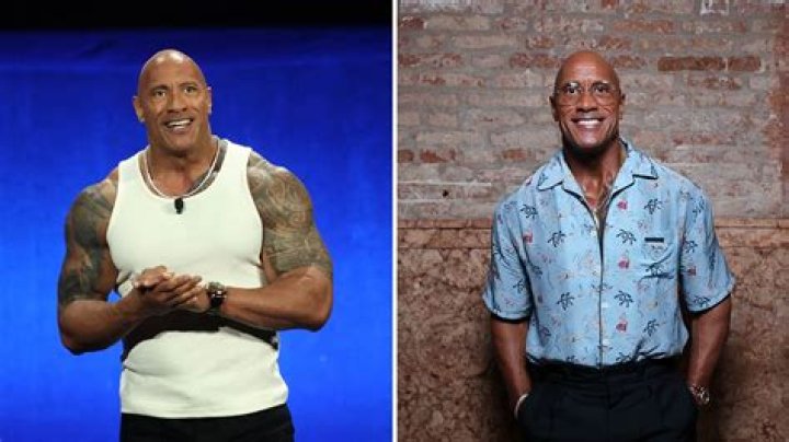 The Rock: A Comprehensive Look at Dwayne Johnson’s Life and Career