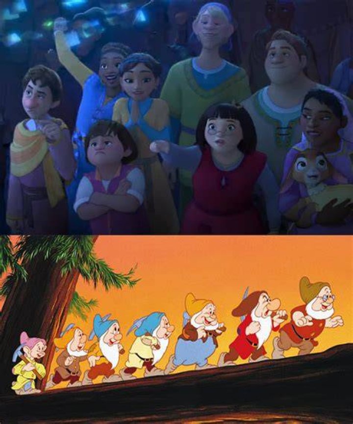 The Seven Dwarves: An Unforgettable List of Names