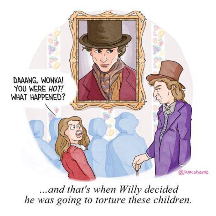 The [Sinister] Truth Behind Willy Wonka: A Tale of Darkness and Cocoa