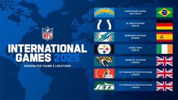 The Surprising History of 0-0 Games in the NFL