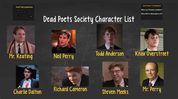The Talented Cast of Dead Poets Society: Get to Know the Actors