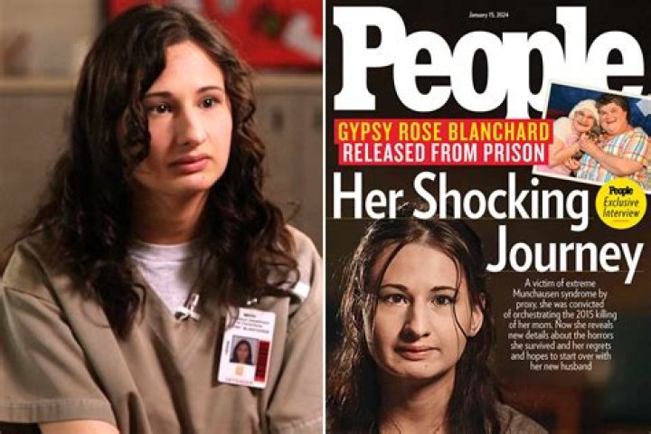 The Tragic Tale and Resilience of Gypsy Rose Blanchard