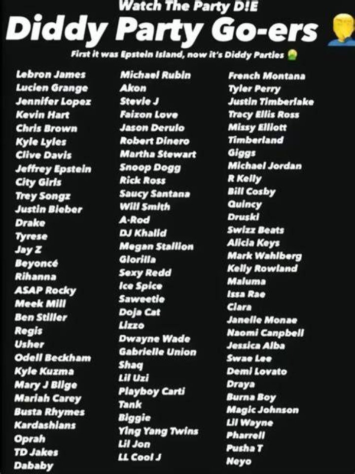The Ultimate Diddy List of Names: A Comprehensive Guide for Parents-to-Be