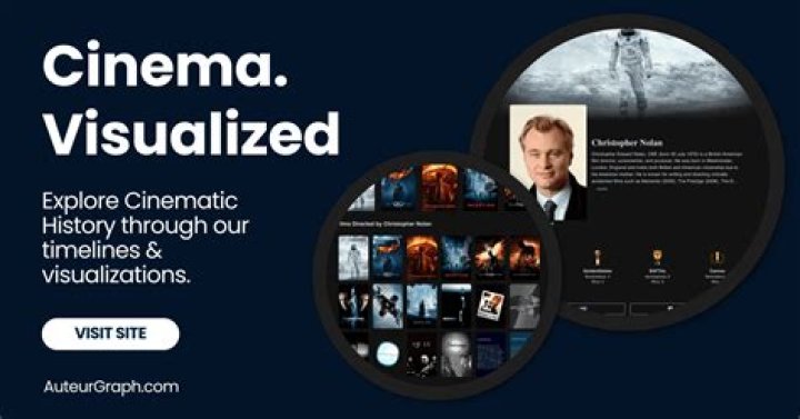 The Ultimate Guide to Backlots: Understanding Their Importance in Film Production