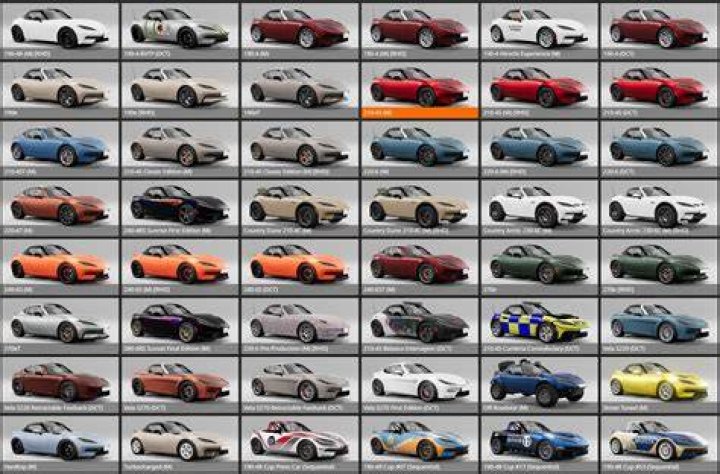 The Ultimate Guide to BeamNG Charger: Performance, Customization, and More