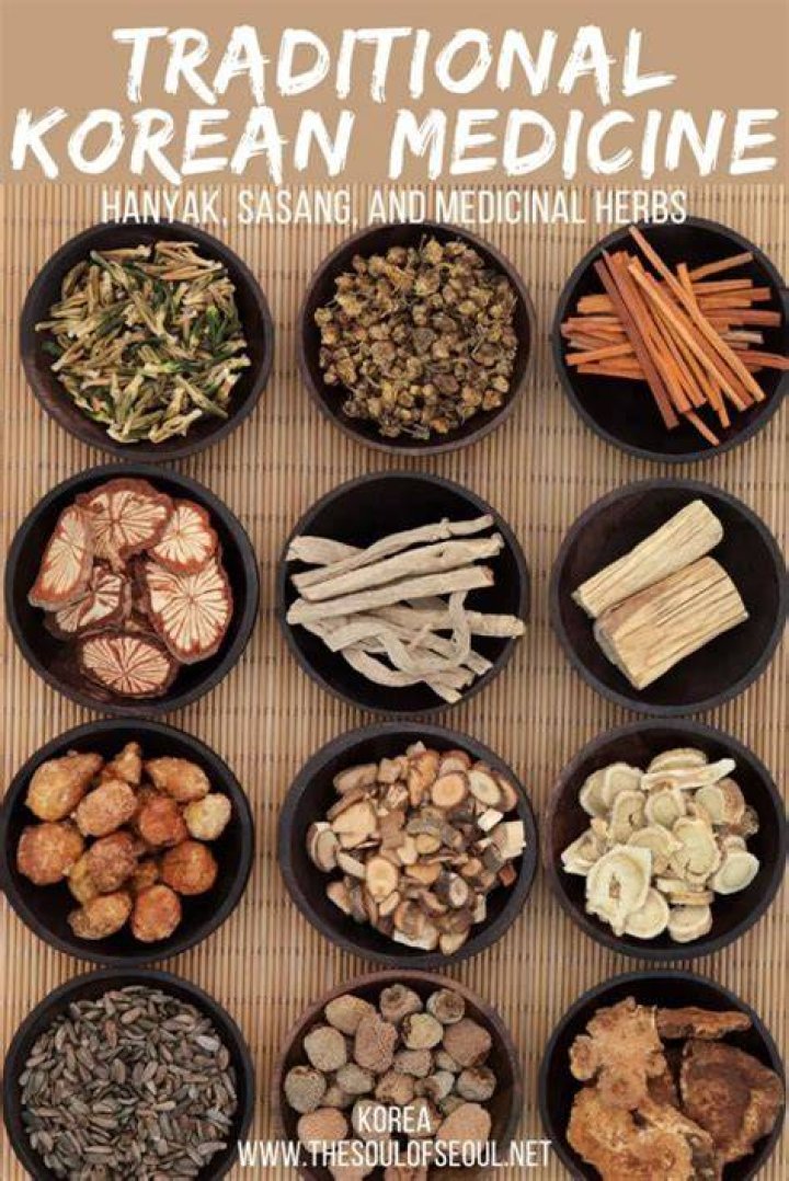 The Ultimate Guide to Gujeyeok: Exploring the Art of Korean Traditional Medicine