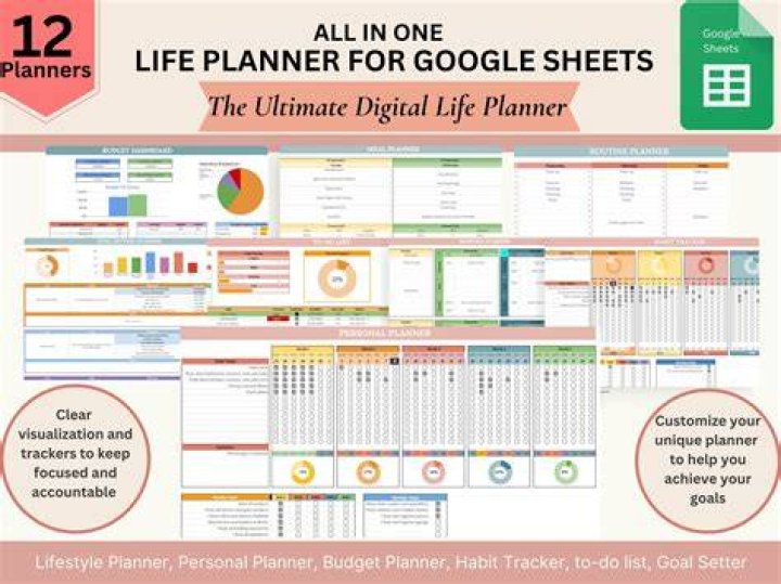 The Ultimate Guide to Papier Planner: Organize Your Life with Style
