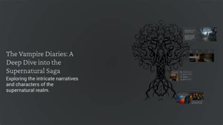 The Vampire Diaries: A Deep Dive into the Supernatural Saga