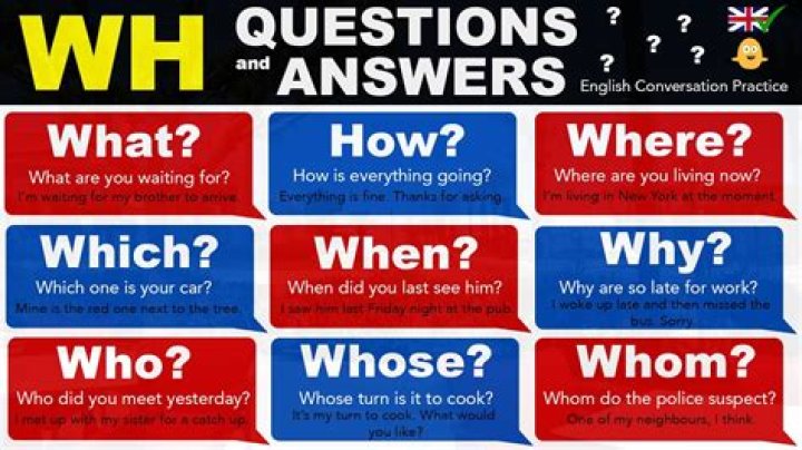 The Who, What, and Why of Brandon Biggs