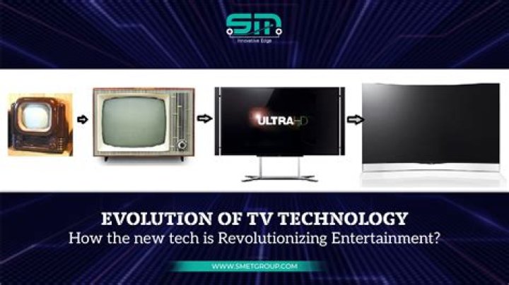 Thees TV: Revolutionizing Entertainment with Innovative Content